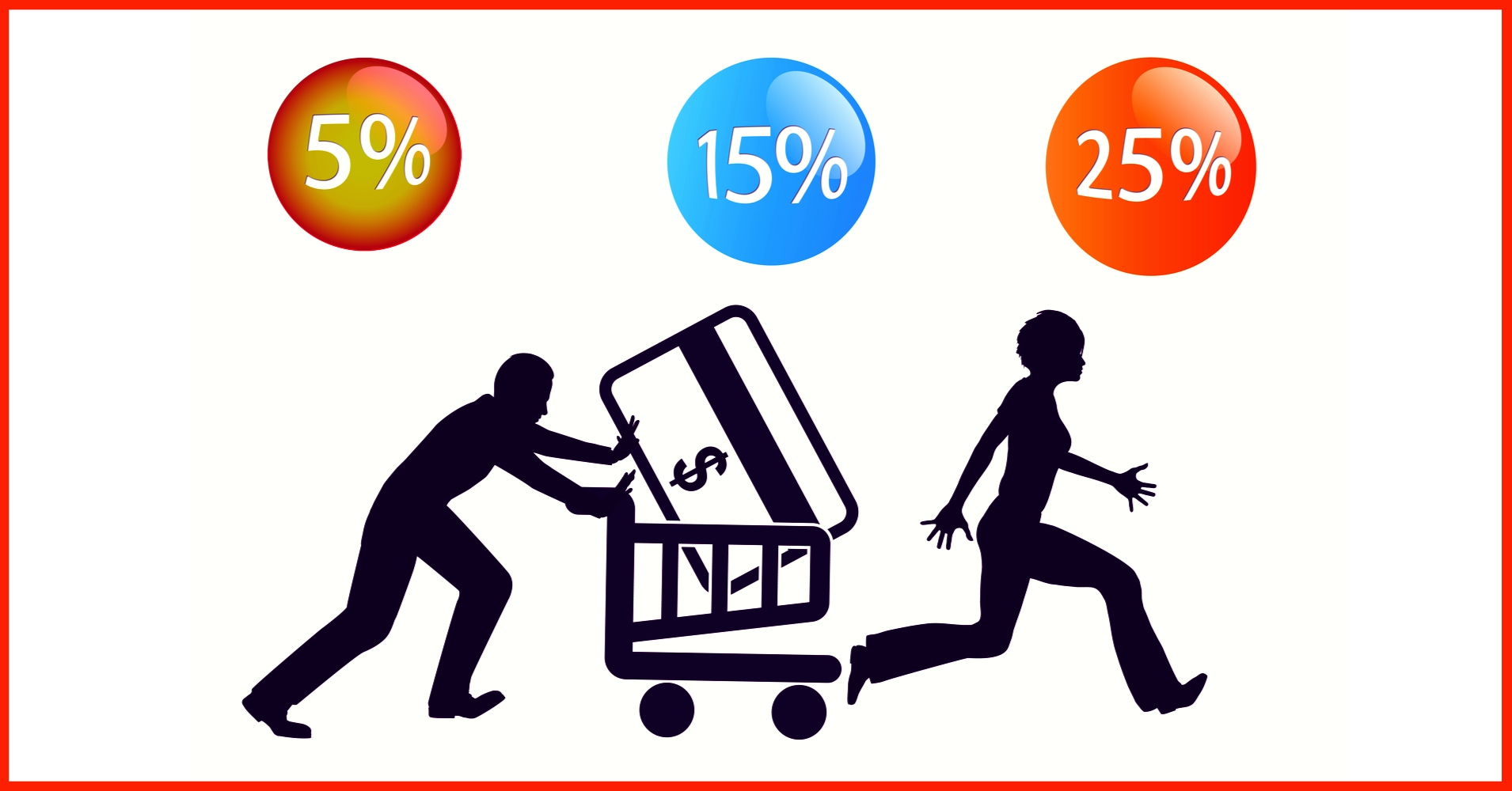 Wie ist Ihr Einkaufsstil?